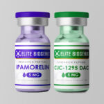 Growth Hormone Research Stack